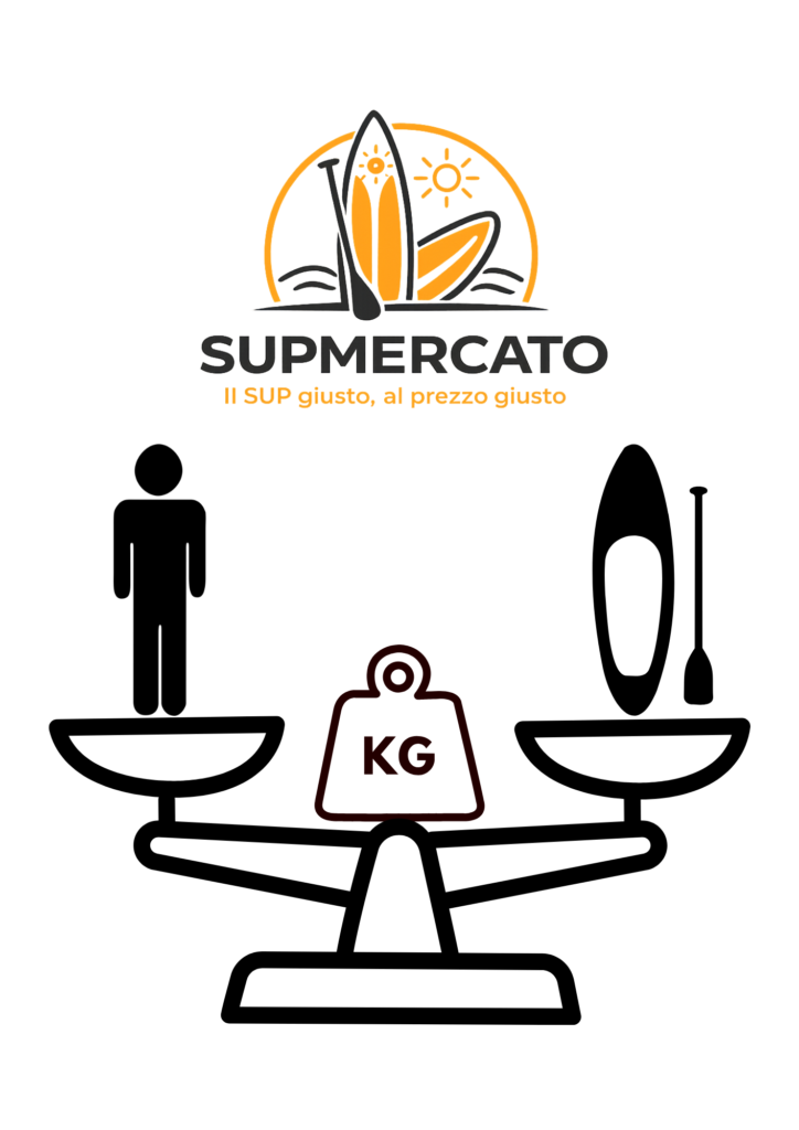 guida su quale sup comprare per altezza e peso