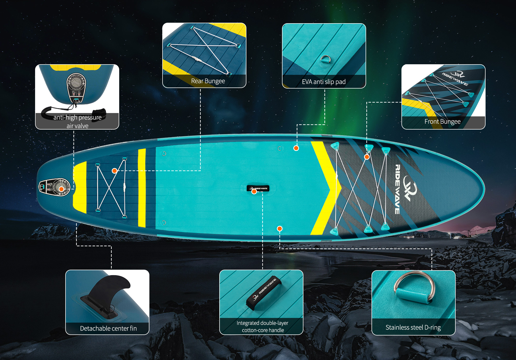 SUP Gonfiabile 10'6 Blu Petrolio Ridewave All-Around - 320 x 81 x 15 cm | Supmercato - immagine 11